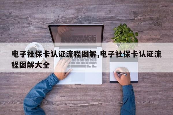 电子社保卡认证流程图解,电子社保卡认证流程图解大全